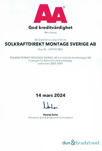 AA God kreditvärdighet